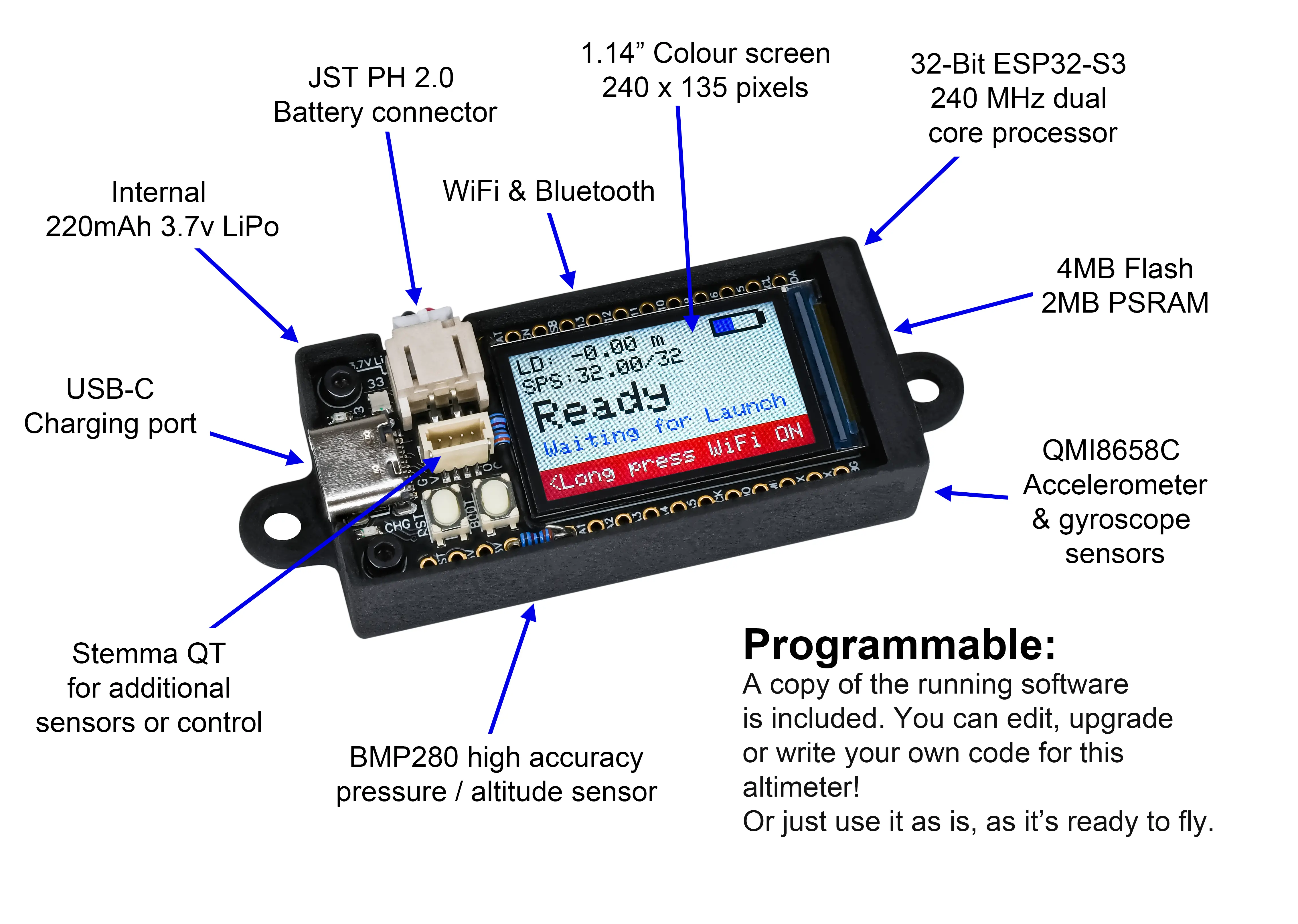 Black Kite altimeter