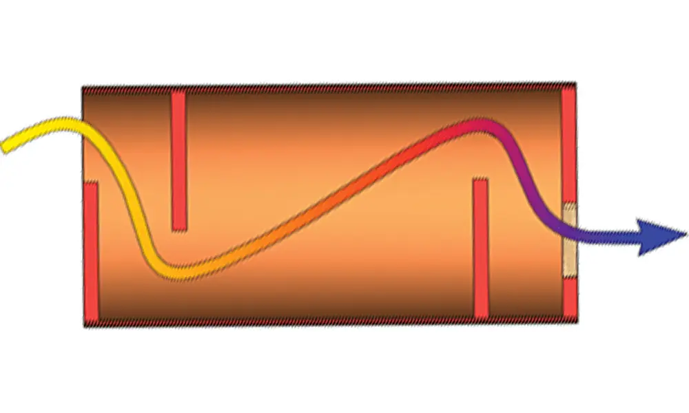 Protezione paracadute Baffle 50mm, Altre opzioni di prodotto: deflettore Klima 50mm