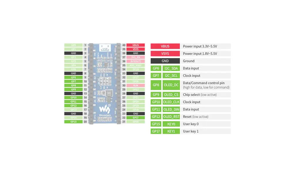 1.3" OLED Display Module for Raspberry Pi Pico (64×128) [CLONE], 4 image