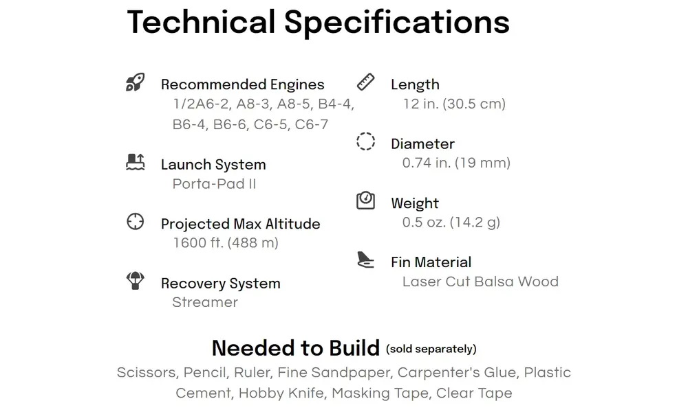 Opakowanie zbiorcze Wizard (12 szt.) Średnio zaawansowany, 5 image