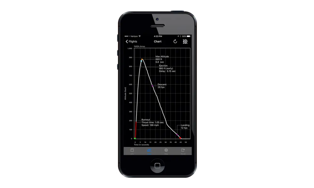 USED (Grade A) - Jolly logic altimeter THREE up to 9000m (29,500ft), 2 image model rocketry